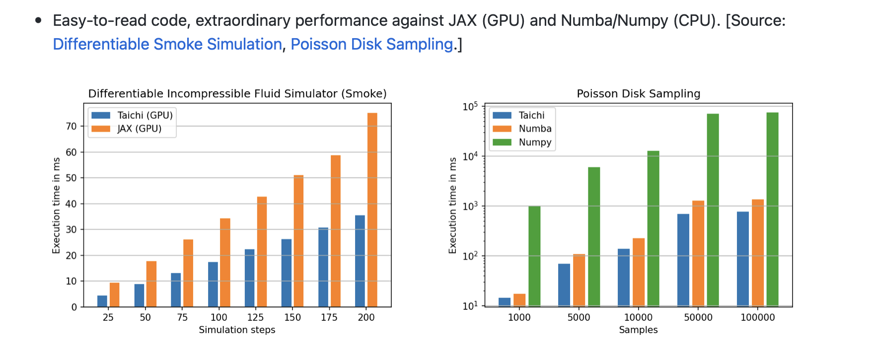 benchmark 3